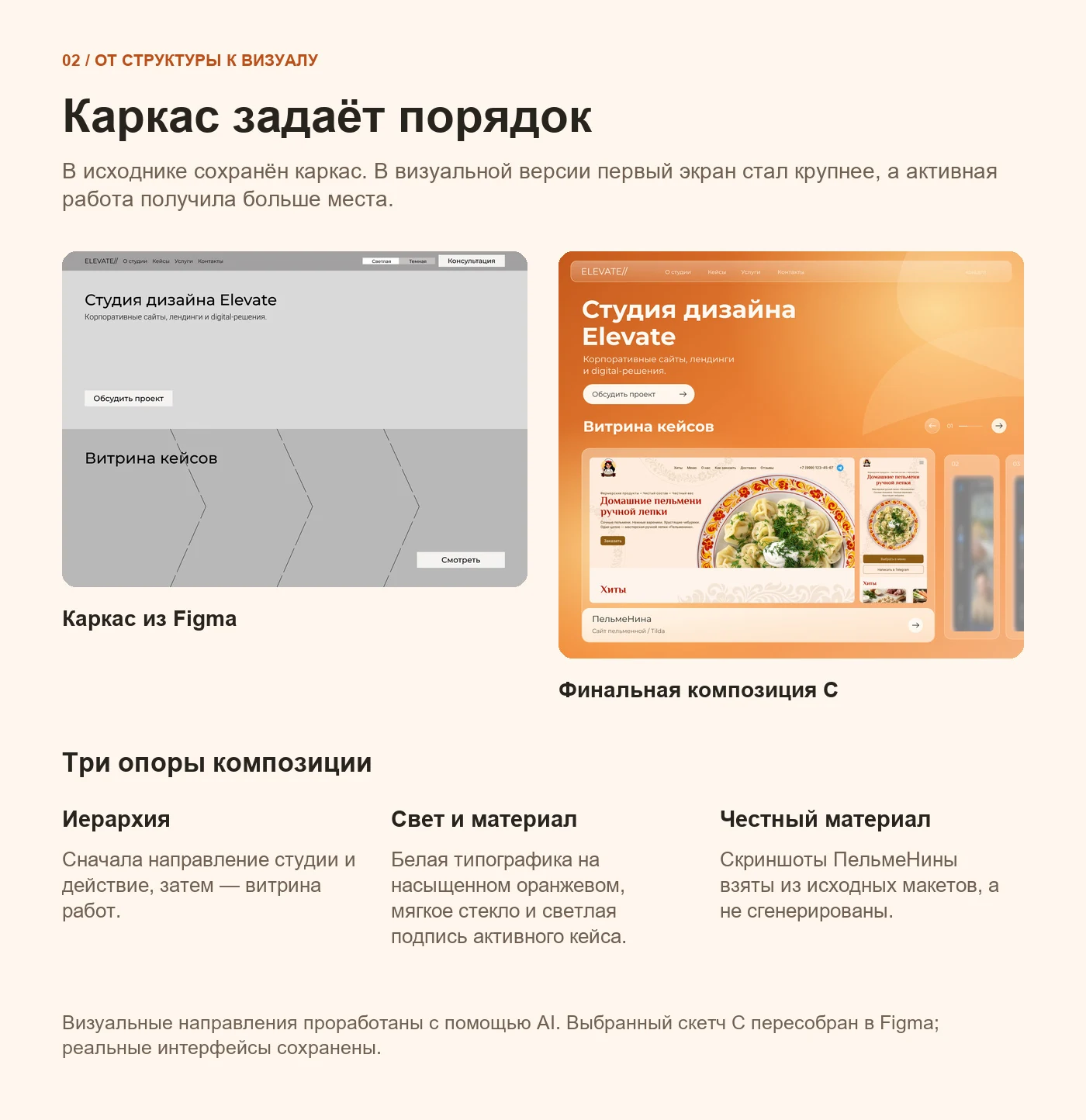 Elevate — раздел кейса 2