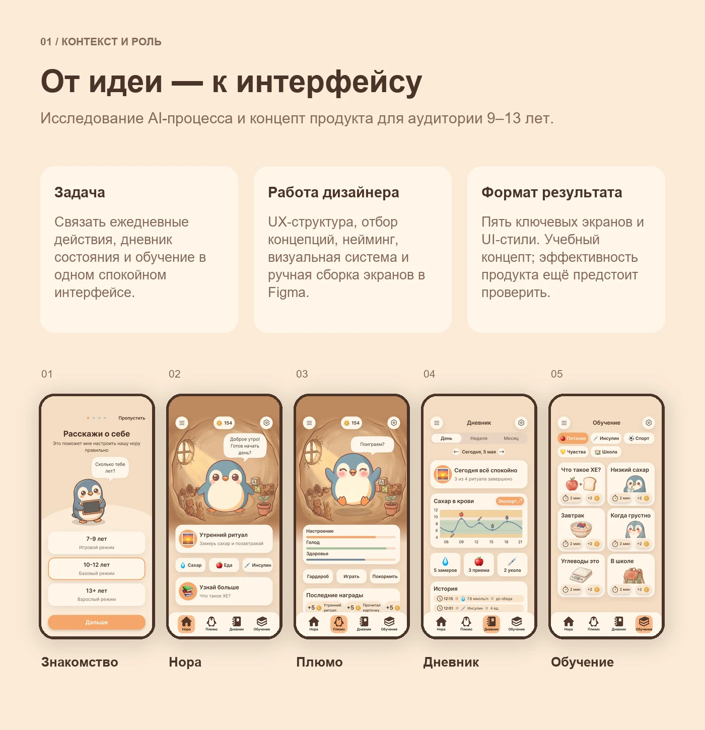 Плюмо / Plyumo — раздел кейса 1